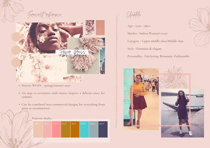 Elements of a Fashion Design Portfolio Elements of a Fashion Design Portfolio